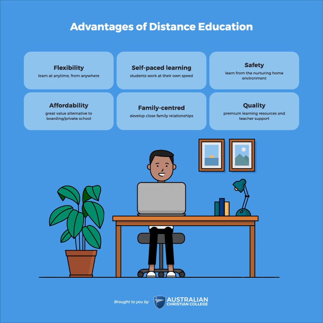 Advantages of Distance Education