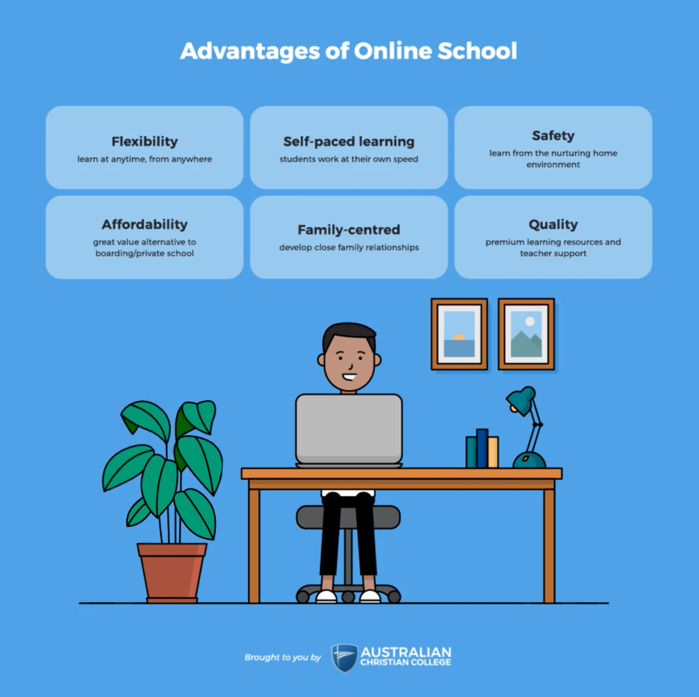 you need to know online school